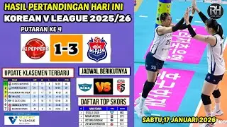 Hasil Liga Voli Korea 2026 Hari ini~AI PEPPERS VS HI PASS~Klasemen Korean V League Terbaru~Jadwal 