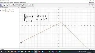 Funciones Discontinuas con GeoGebra