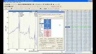 Quantification by XPS using TAGs applied to XPS profile measurements in CasaXPS