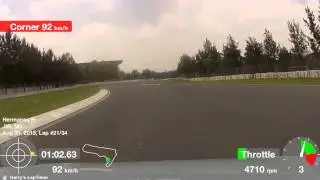Hermanos Rodriguez hot lap - Trackday August