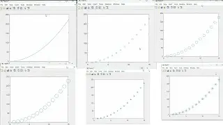 How to change the marker size for a plot in MATLAB