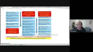 Jacob Barhak - ClinicalUnitMapping.Com Takes a Small Step Towards Machine Comprehension of Clinical