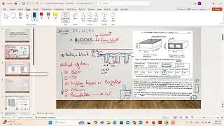 Design of Hollow Block Slab using SAFE Program Part 1