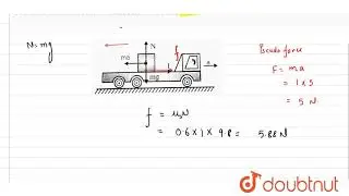 A block of mass 1kg lies on a horizontal surface in a turck, the coefficient of static fricition