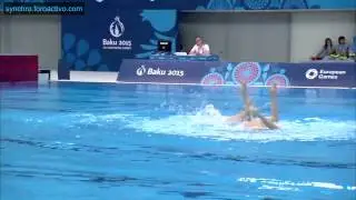 Anna-Maria Alexandri/Eirini-Marina Alexandri (AUT) Duet Preliminary Baku European Games 2015
