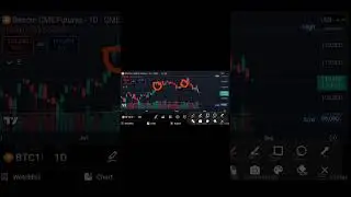 CME Futures Bitcoin ? Always an Interesting Topic