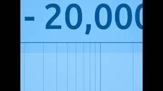 20Hz - 2KHz