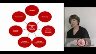 CYCC xChange Webinar with Judi Fairholm Part 1: Introduction