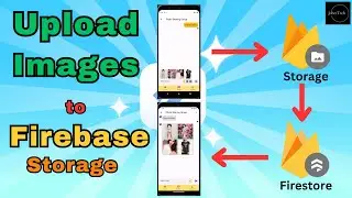 Upload Images to Fireabase  in Flutter | Cloud Storage Walkthrough
