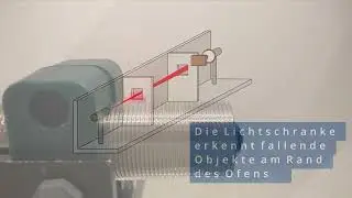 Hochleistungslichtschranken von Tippkemper-Matrix