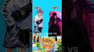Drip Goku Vs Anos|| Who Is Strongest|| #shorts #animeshorts #animevs #trendingshorts #goku