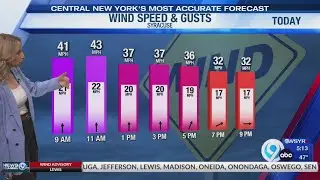 Storm Team Forecast: The  Morning News Friday 1-9-26