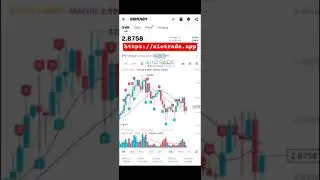 Trading Makin Cuan dengan Aiotrade #xrp #bitcoin #btc #bitget  #binance #trading #xrpnews  #bullrun