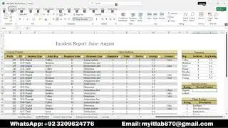 New Perspectives Excel 365 | Module 7: SAM Project B | Module 7: SAM Project B | Module 7