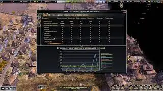 Fathest Frontier для новичков!