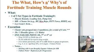 How to Do a Fortitude Training&reg; Muscle Round
