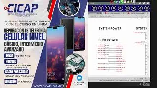 Etapas de encendido en celulares android - MASTER CLASS