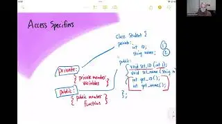 C++ Class Access Specifiers & Methods
