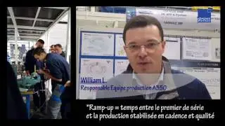 Optimisation de la production - St&eacute;lia