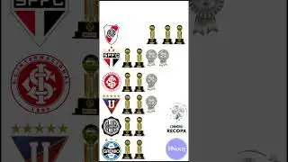 Conmebol Recopa: Todos los campeones #conmebol #recopa #recopasulamericana