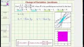 Evaluate a  Double Integral of ax+by Over Parallelogram  (Jacobian)