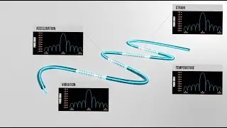 EON Photonics - FBG Sensor (English)
