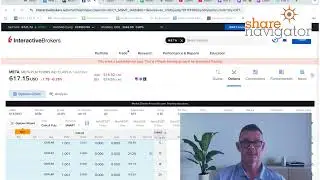 Trading the META $585 Call Option: Analysis & Entry Strategy 🎯 IBKR