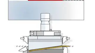 Trumpf Punch   Multishear