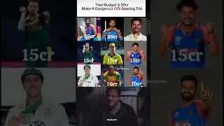 Make Your Team Now #cricket #iplcaptain #rcbpavilion #rcbians #ipl #iplplayer #viratkohli #ytshorts