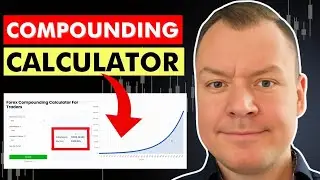 Forex Compounding Calculator | Calculate Exponential Growth