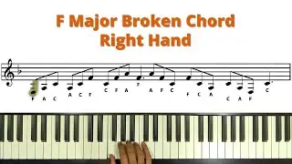 F Major Broken Chord - Right Hand | Trinity Grade 1 Broken Chords
