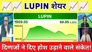 Lupin share latest news | Lupin share news | Lupin share analysis by Experts