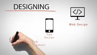 Technospike It Solutions2
