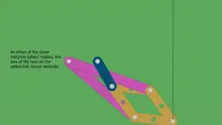 #14 Peaucellier straight line generator