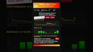 Ondo InsurTech stock analysis - would ChatGPT buy or sell today? [June 2025]
