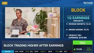 Block (SQ) & Coinbase (COIN) Higher After Earnings