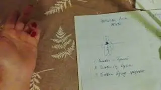 Грядущий Царь, Духовный Лидер. Частица Бога.