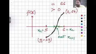 Engineering Mathematics Semester-1 Mumbai University Question Paper December 2024 NEP-2020 Q.No. 1f