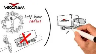 Fast Business for Diesel Truck Repair Shops! No Need to Run Ads! _Spanish