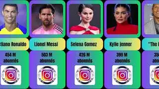 Top Most Followed People on Instagram 2025 🔥  Countdown Ranking