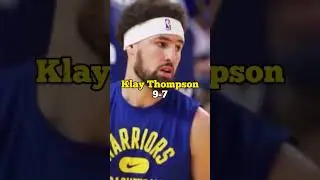 NBA Player Win Loss Records Vs the Celtics