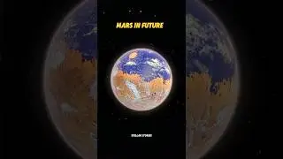 Planets Now Vs Planets In Future  | #planets #future