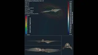 Propeller Simulation-driven Optimization split screen