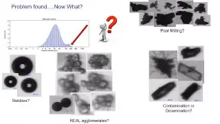 Identifying Agglomerates in Raw Materials