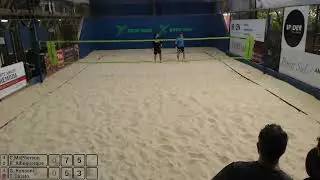Challenge IBGEN Drop Shot Q1 R2