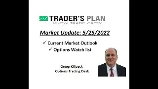 Market Update -- Options Trading Desk -- May 25, 2022