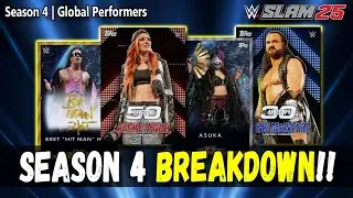 📢 Topps Slam Season 4 Breakdown! 🌍 Global Performers, Rewards & Disappointments!