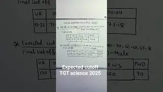 DSSSB tgt science expected cutoff 2025 male | expected cutoff| DSSSB 2025# cutoff 2025