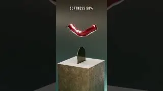 0% to 100% Softness Test: Cylinder Strike and Break
