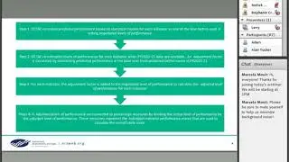 Introducing the Statistical Adjustment Model for indicators of Performance